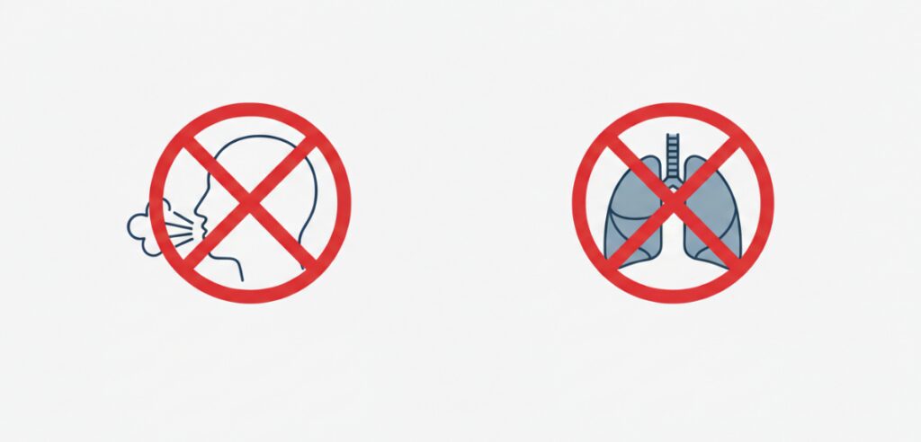 Prohibition sign